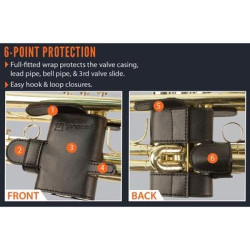 Protector de Válvulas Protec 6-Point Protection